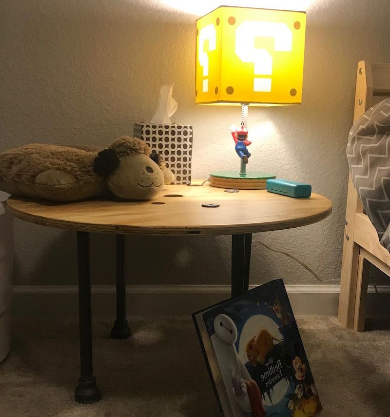 17+ Industrial Nightstand Ideas That Totally Rock! in 2024 Houszed